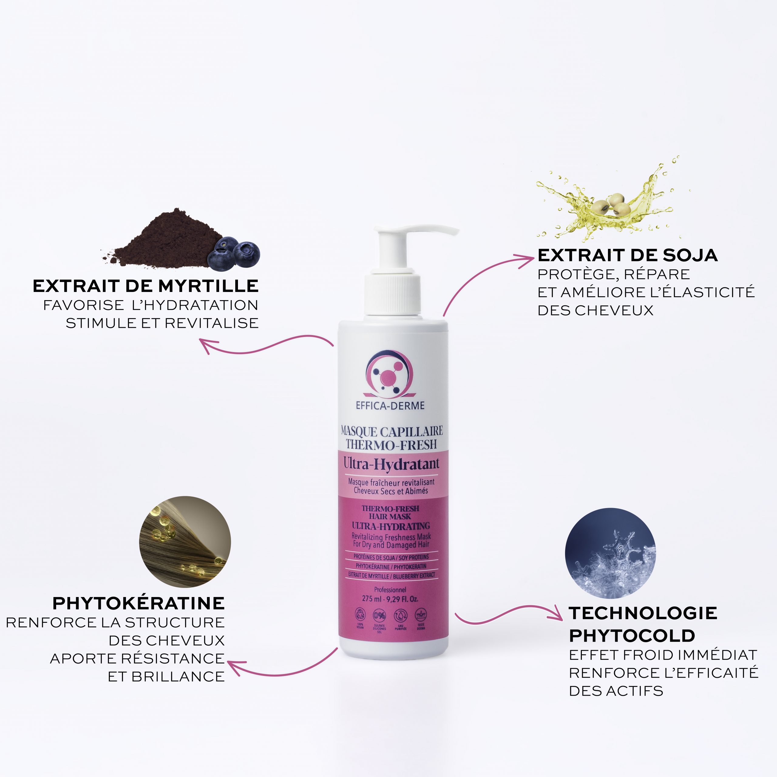 PACK ULTRA-HYDRATANT – SHAMPOING ULTRA-HYDRATANT 400 ML & MASQUE THERMO-FRESH 275 ML – Image 7