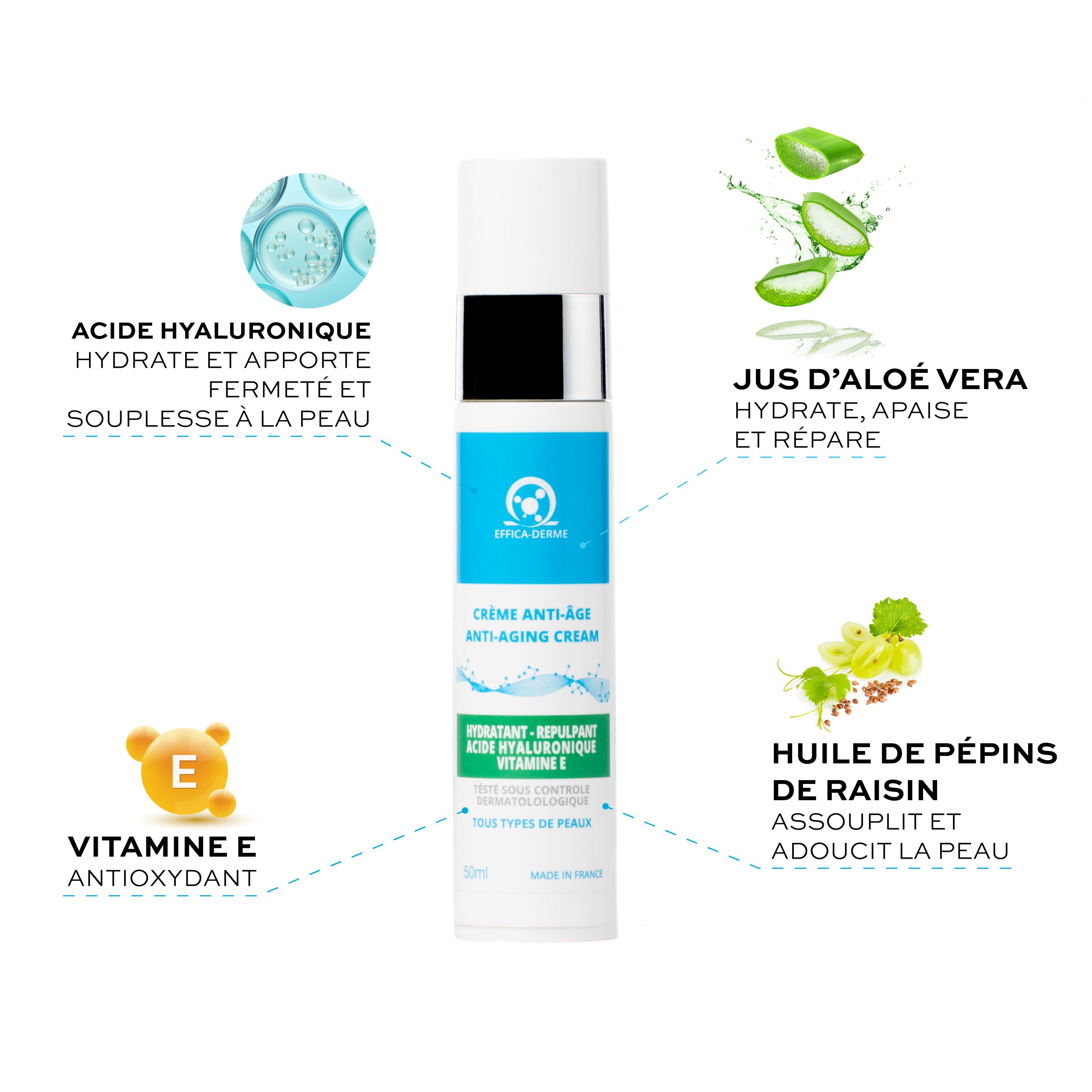 Crème Anti‑Âge Effica‑Derme – soin hydratant et nourrissant à l’acide hyaluronique, aloe vera, vitamine E et huile de pépins de raisin