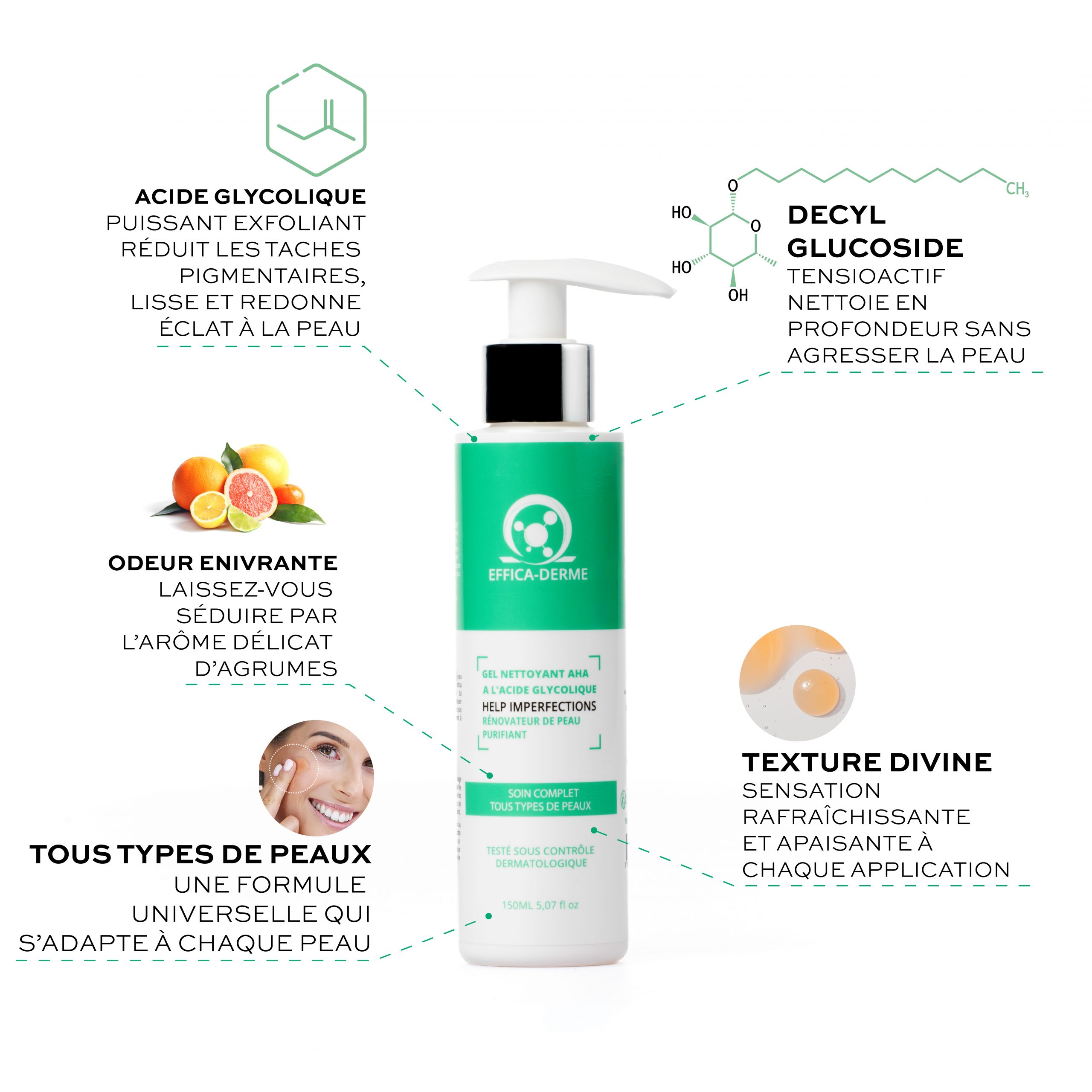 Gel Nettoyant AHA Effica‑Derme – exfoliation douce à l’acide glycolique, nettoyant visage tous types de peau