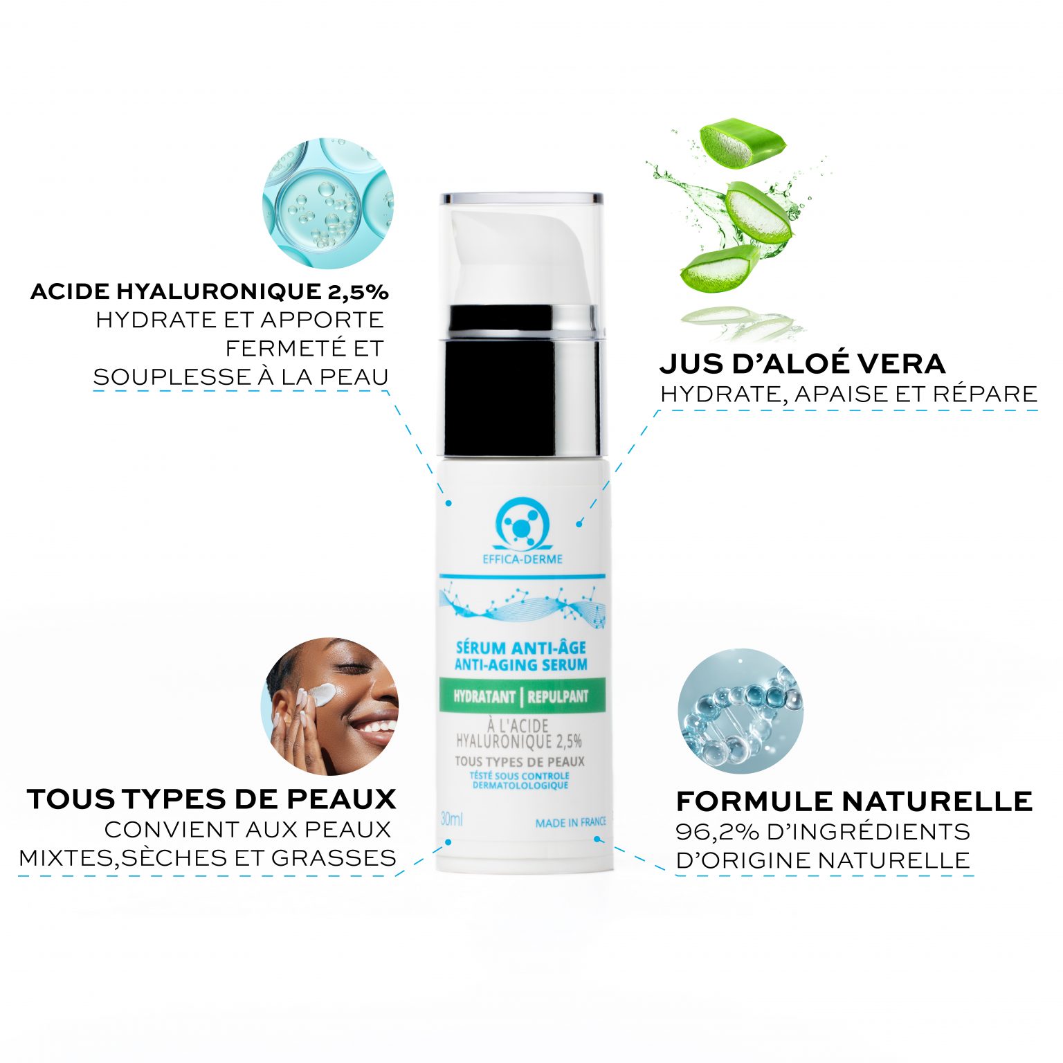 Routine Anti‑Âge Nuit – Acide Hyaluronique & AHA | Effica‑Derme