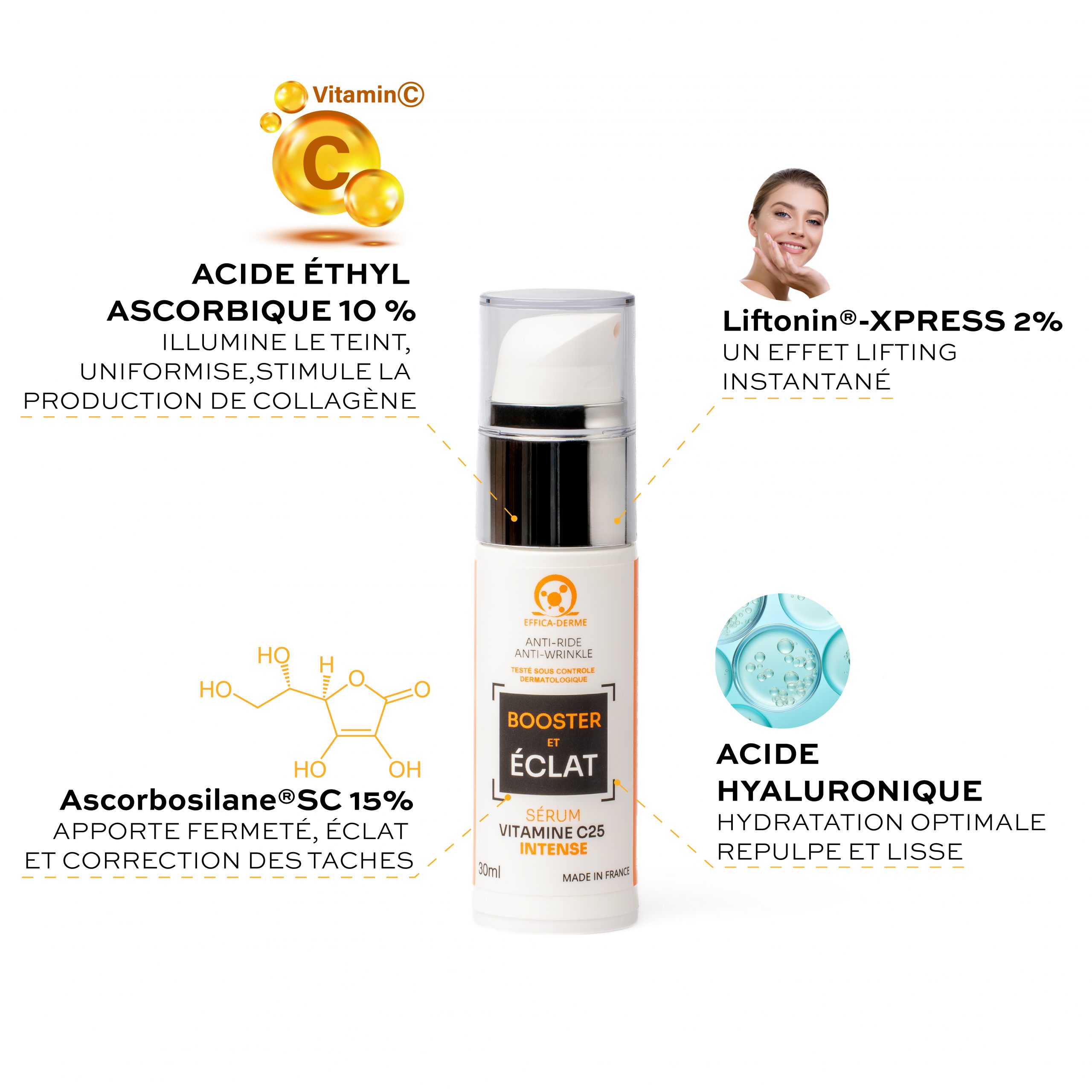 Sérum Vitamine C25 Effica‑Derme – éclat, fermeté et correction des taches, avec Vitamine C pure et actifs liftants